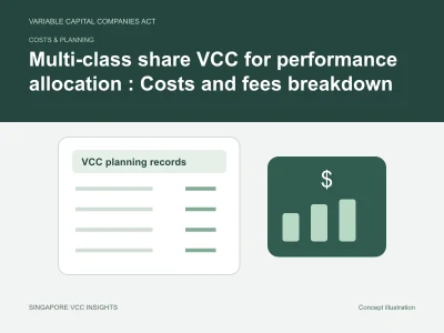 Costs & planning illustration for Multi-class share VCC for performance allocation