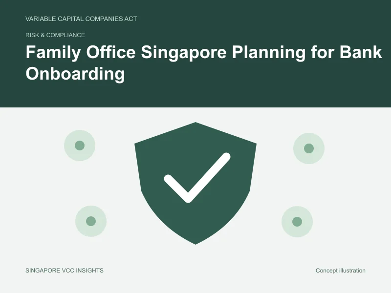 Risk & compliance illustration for Family Office Singapore Planning for Bank Onboarding