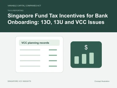 Tax & reporting illustration for Singapore Fund Tax Incentives for Bank Onboarding: 13O, 13U and VCC Issues