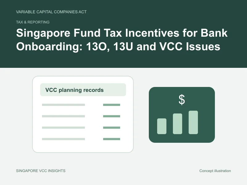 Tax & reporting illustration for Singapore Fund Tax Incentives for Bank Onboarding: 13O, 13U and VCC Issues