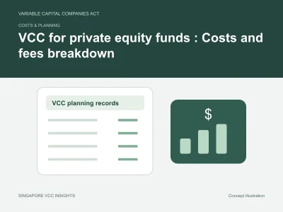 Costs & planning illustration for VCC for private equity funds