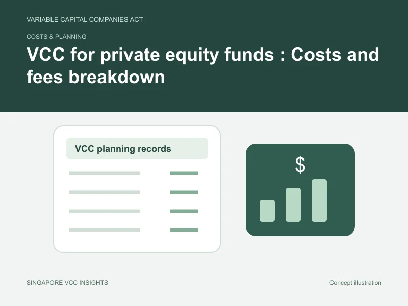 Costs & planning illustration for VCC for private equity funds