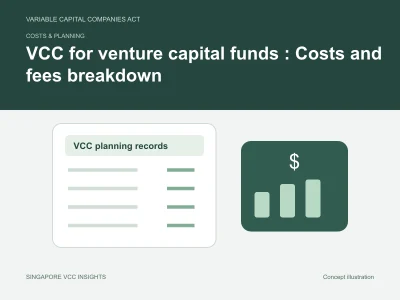 Costs & planning illustration for VCC for venture capital funds