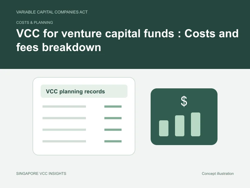 Costs & planning illustration for VCC for venture capital funds