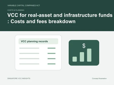 Costs & planning illustration for VCC for real-asset and infrastructure funds