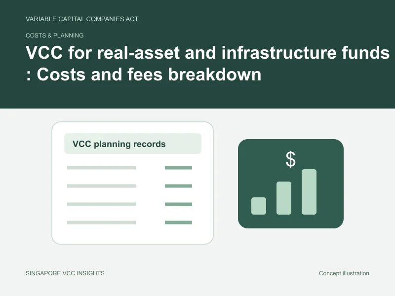 Costs & planning illustration for VCC for real-asset and infrastructure funds
