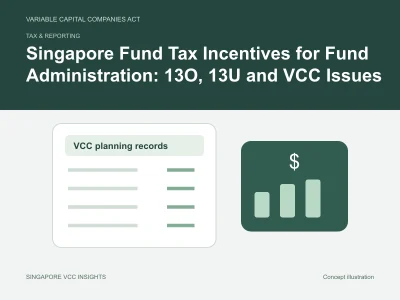 Tax & reporting illustration for Singapore Fund Tax Incentives for Fund Administration: 13O, 13U and VCC Issues