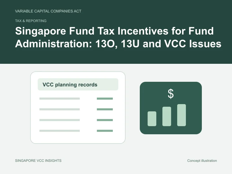 Tax & reporting illustration for Singapore Fund Tax Incentives for Fund Administration: 13O, 13U and VCC Issues