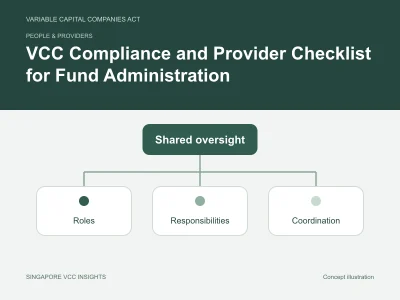 People & providers illustration for VCC Compliance and Provider Checklist for Fund Administration