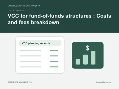 Costs & planning illustration for VCC for fund-of-funds structures