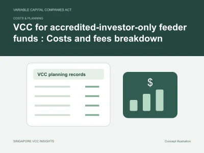 Costs & planning illustration for VCC for accredited-investor-only feeder funds