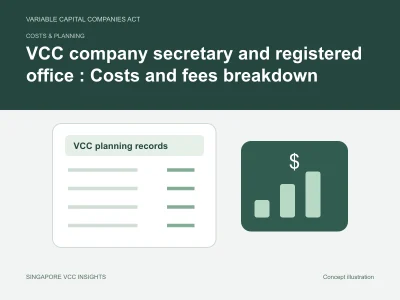 Costs & planning illustration for VCC company secretary and registered office