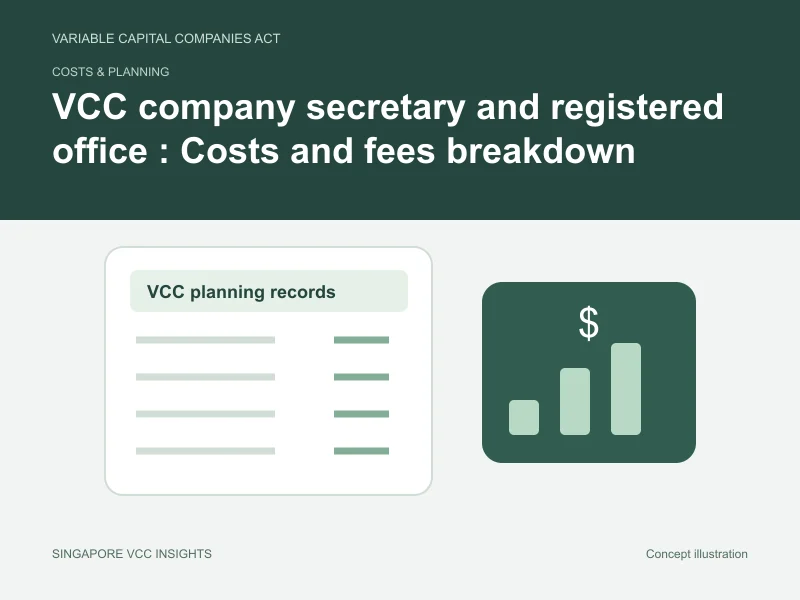 Costs & planning illustration for VCC company secretary and registered office