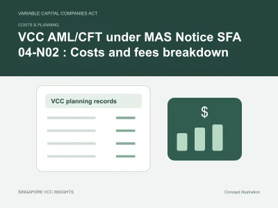 Costs & planning illustration for VCC AML/CFT under MAS Notice SFA 04-N02