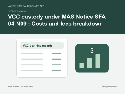 Costs & planning illustration for VCC custody under MAS Notice SFA 04-N09