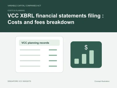 Costs & planning illustration for VCC XBRL financial statements filing