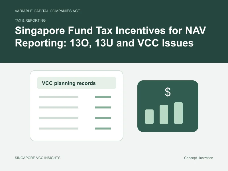 Tax & reporting illustration for Singapore Fund Tax Incentives for NAV Reporting: 13O, 13U and VCC Issues