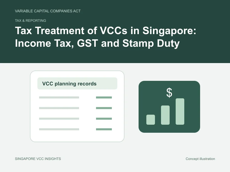 Tax & reporting illustration for Tax Treatment of VCCs in Singapore: Income Tax, GST and Stamp Duty