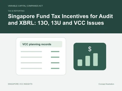 Tax & reporting illustration for Singapore Fund Tax Incentives for Audit and XBRL: 13O, 13U and VCC Issues