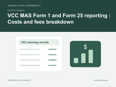 Costs & planning illustration for VCC MAS Form 1 and Form 25 reporting
