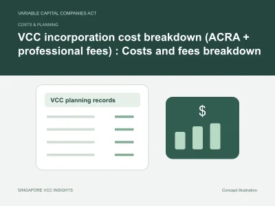 Costs & planning illustration for VCC incorporation cost breakdown (ACRA + professional fees)