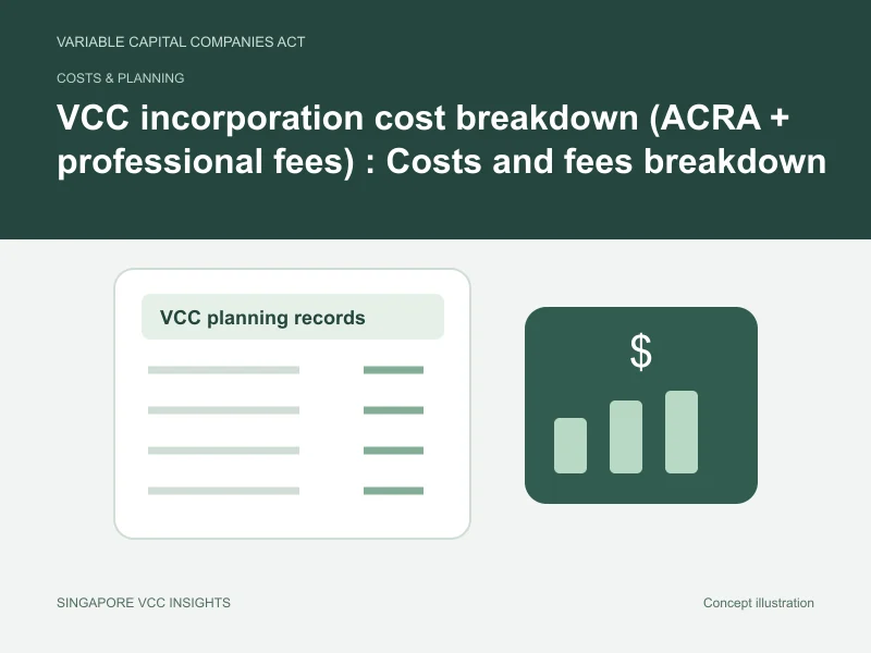Costs & planning illustration for VCC incorporation cost breakdown (ACRA + professional fees)