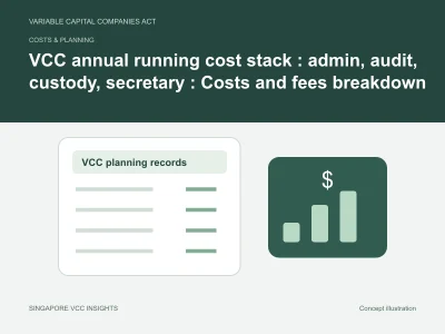 Costs & planning illustration for VCC annual running cost stack : admin, audit, custody, secretary