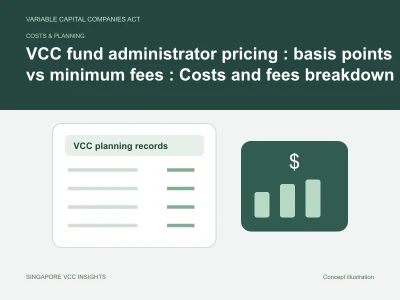 Costs & planning illustration for VCC fund administrator pricing : basis points vs minimum fees