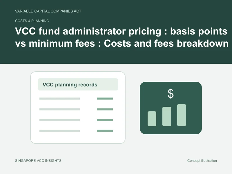 Costs & planning illustration for VCC fund administrator pricing : basis points vs minimum fees