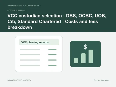 Costs & planning illustration for VCC custodian selection : DBS, OCBC, UOB, Citi, Standard Chartered