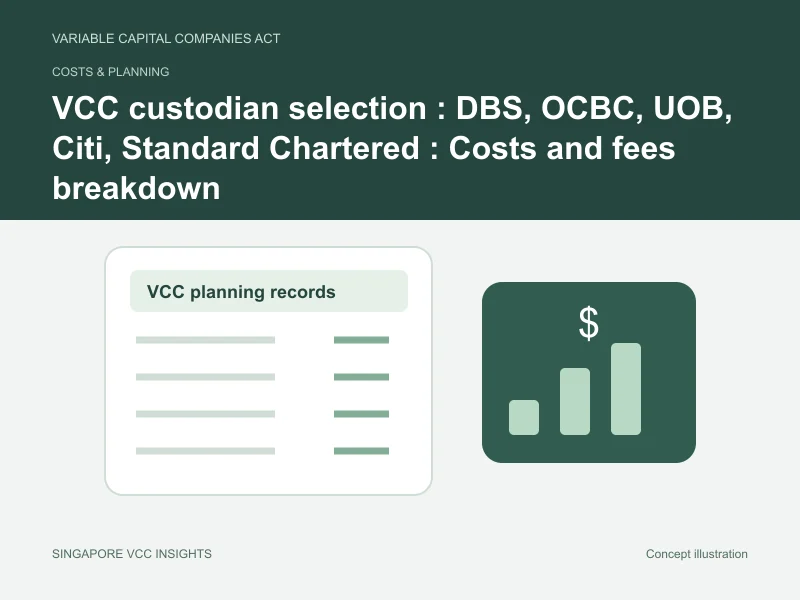 Costs & planning illustration for VCC custodian selection : DBS, OCBC, UOB, Citi, Standard Chartered