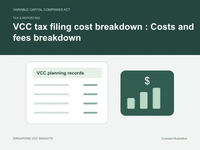 Tax & reporting illustration for VCC tax filing cost breakdown