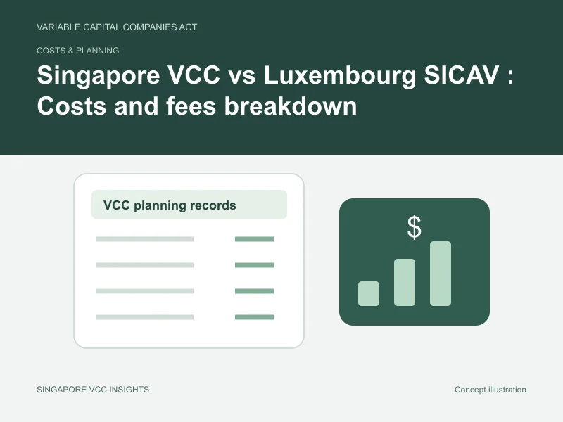 Costs & planning illustration for Singapore VCC vs Luxembourg SICAV