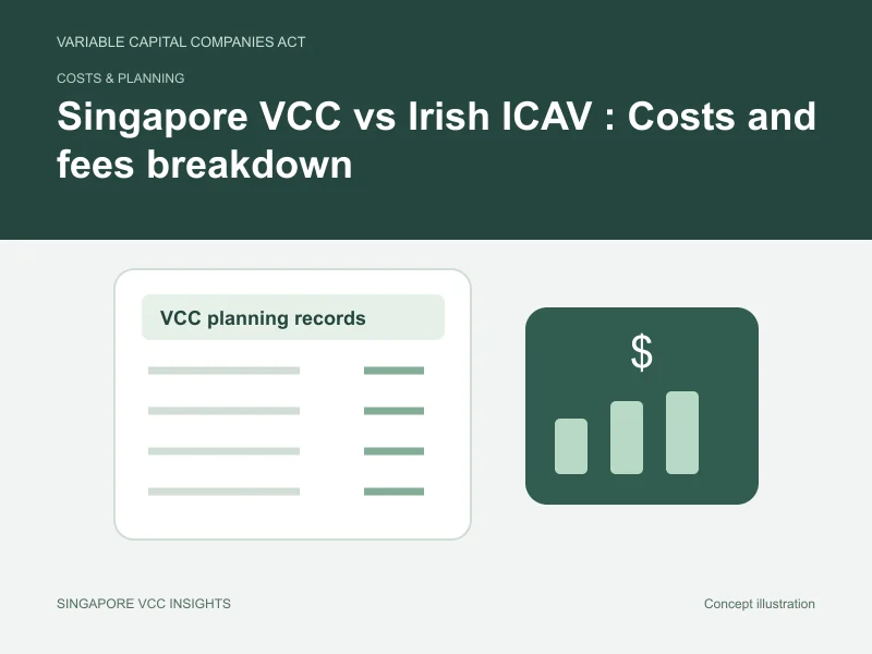 Costs & planning illustration for Singapore VCC vs Irish ICAV