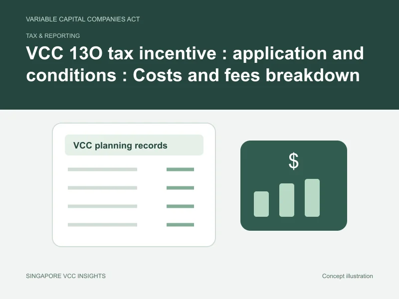 Tax & reporting illustration for VCC 13O tax incentive : application and conditions