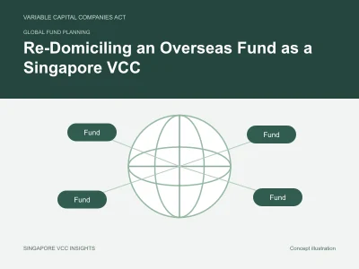 Global fund planning illustration for Re-Domiciling an Overseas Fund as a Singapore VCC