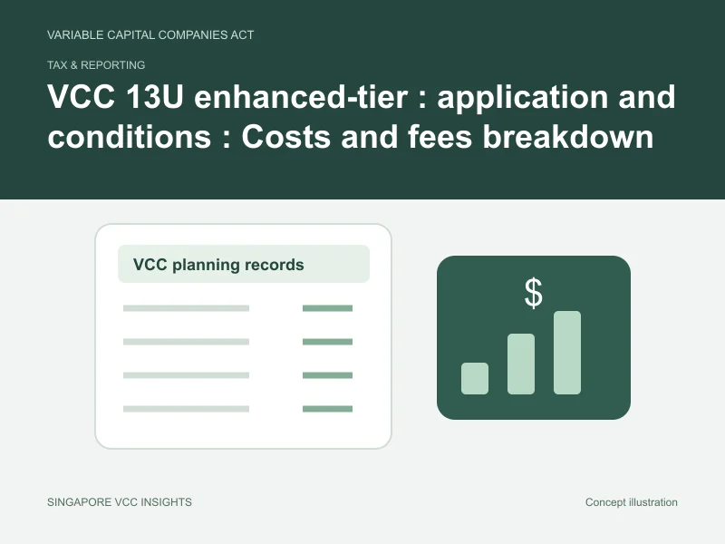 Tax & reporting illustration for VCC 13U enhanced-tier : application and conditions