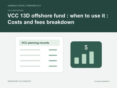 Tax & reporting illustration for VCC 13D offshore fund : when to use it