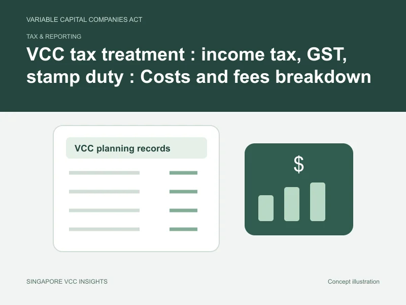 Tax & reporting illustration for VCC tax treatment : income tax, GST, stamp duty
