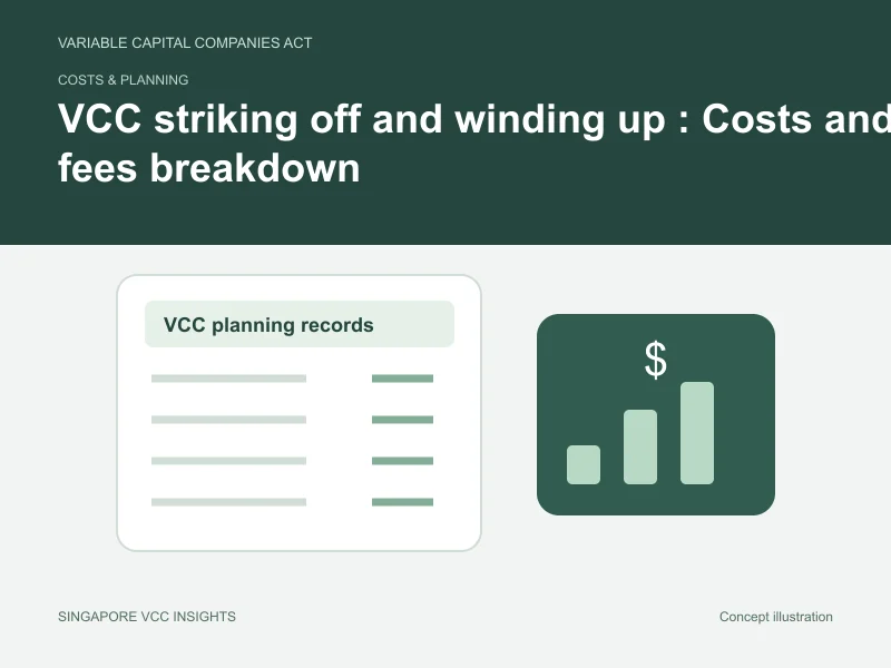Costs & planning illustration for VCC striking off and winding up