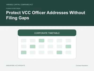 Filings & records illustration for Protect VCC Officer Addresses Without Filing Gaps