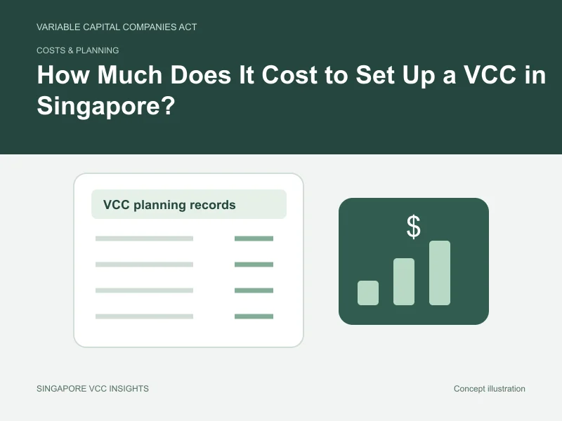 Costs & planning illustration for How Much Does It Cost to Set Up a VCC in Singapore?