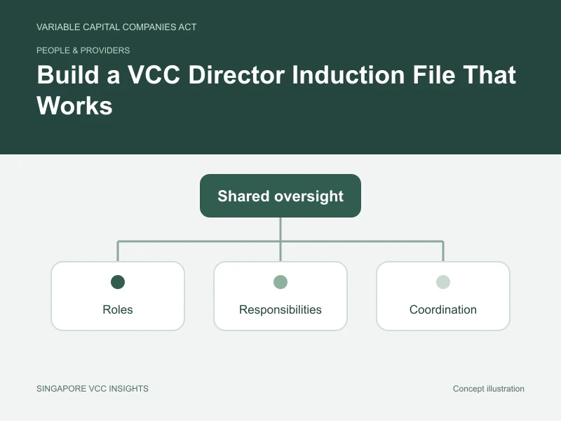People & providers illustration for Build a VCC Director Induction File That Works