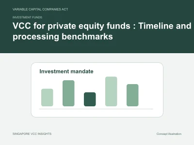 Investment funds illustration for VCC for private equity funds : Timeline and processing benchmarks