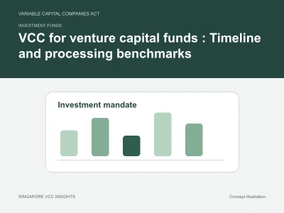 Investment funds illustration for VCC for venture capital funds : Timeline and processing benchmarks