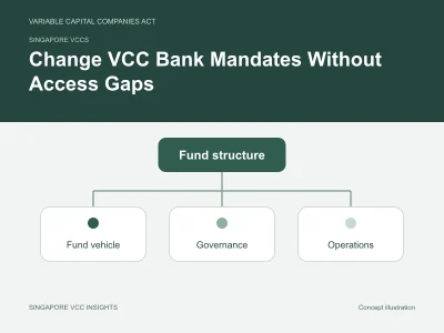 Singapore VCCs illustration for Change VCC Bank Mandates Without Access Gaps