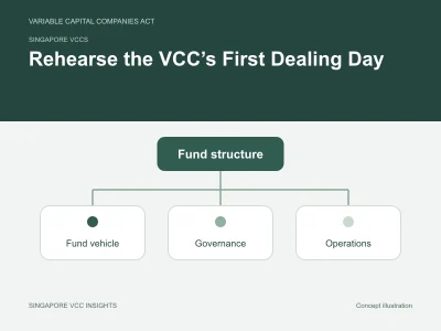 Singapore VCCs illustration for Rehearse the VCC’s First Dealing Day