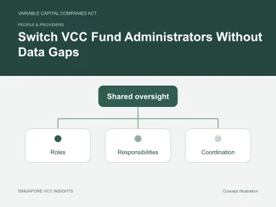 People & providers illustration for Switch VCC Fund Administrators Without Data Gaps