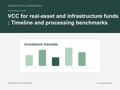 Investment funds illustration for VCC for real-asset and infrastructure funds : Timeline and processing benchmarks