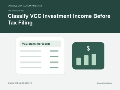 Tax & reporting illustration for Classify VCC Investment Income Before Tax Filing